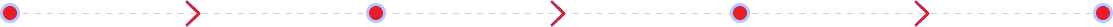 Domaindot